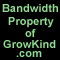 Bandwidth Property