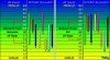 Nutrient_Chart_soill_and_hydro.jpg