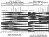 PH and Nute Chart for SPOIL n Hydroponics..jpg